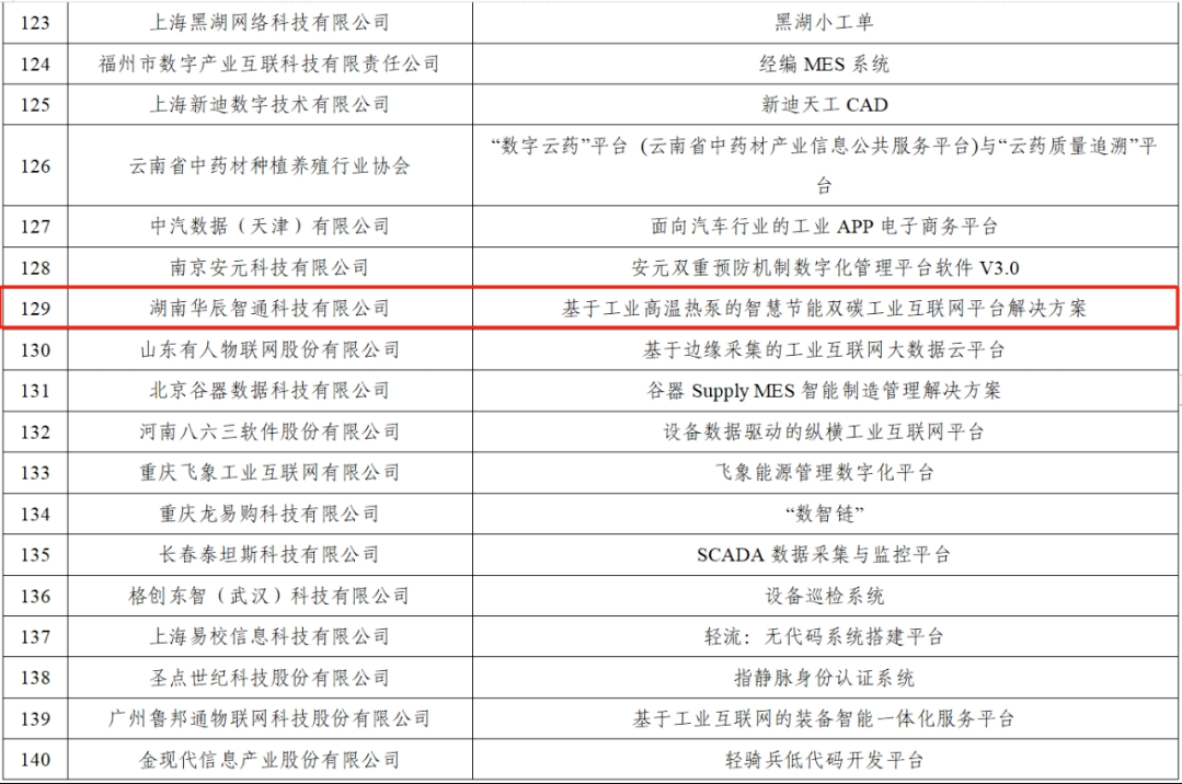 中小企业数字化转型.png 中小企业数字化转型.png